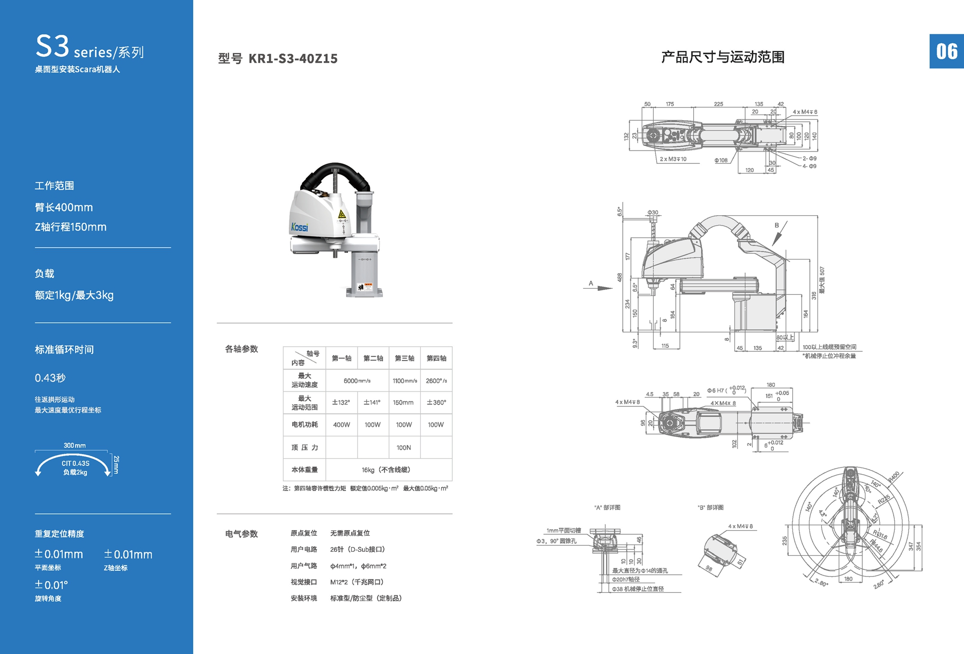 20240202機(jī)器人選型手冊(cè)_頁(yè)面_04.jpg