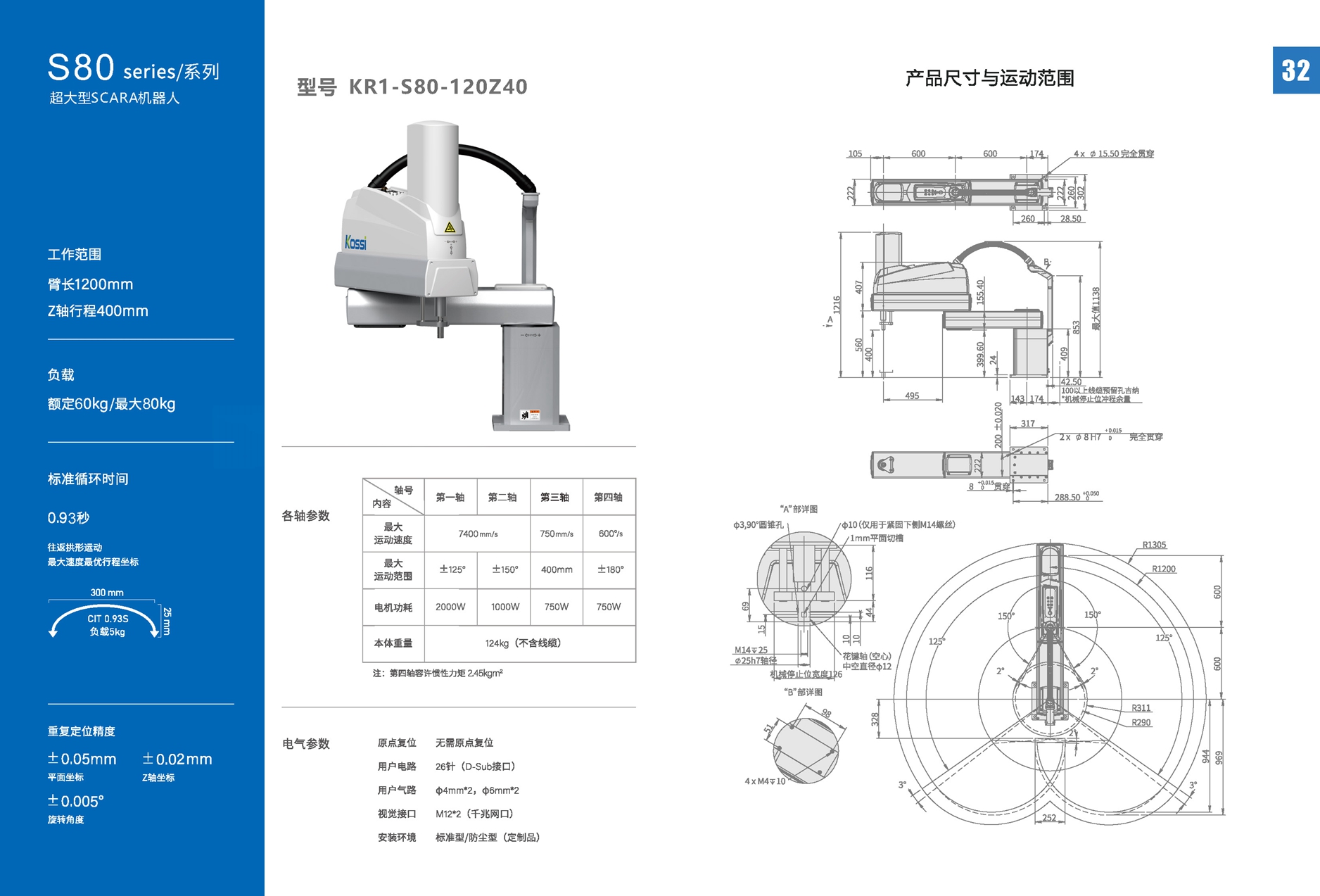20240202機(jī)器人選型手冊_頁面_17.jpg